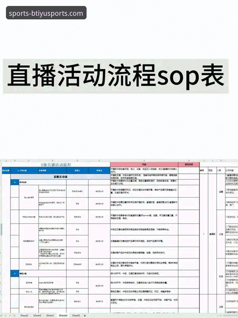b体育赛事直播最新版使用教程：从下载到畅享全流程操作指南